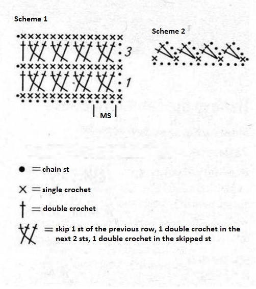 Complete Guide to Crocheting a Stylish Sweater with Detailed Instructions and Patterns Complete Guide to Crocheting a Stylish Sweater with Detailed Instructions and Patterns