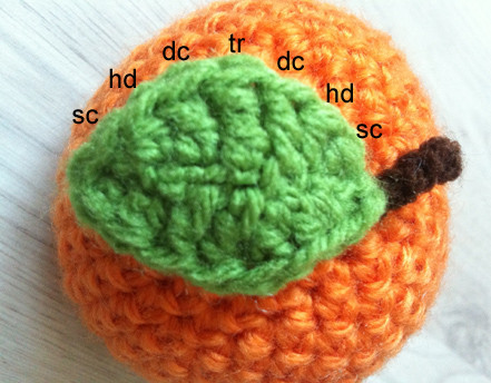 ​Crochet Mandarin