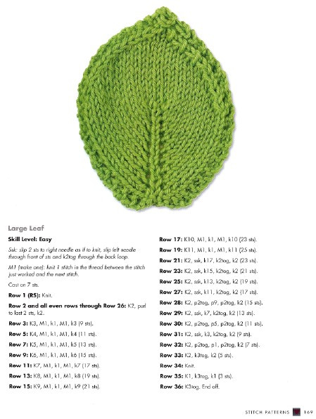 Crochet leaf coasters