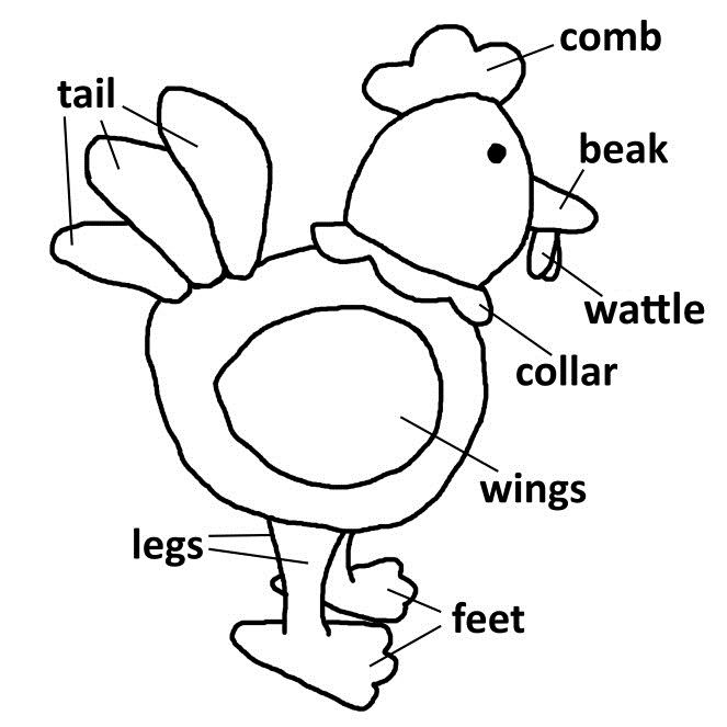 Step-by-Step Guide to Crocheting an Adorable Rooster for Home Decor or Gifts