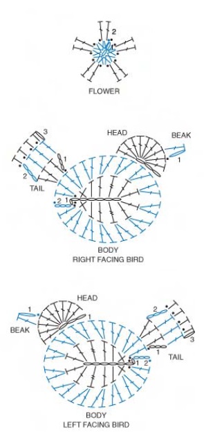 Create Charming Crochet Bird and Flower Appliques with Easy Handmade Instructions