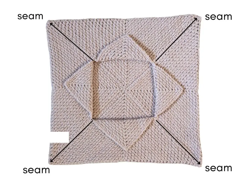 Create Your Own Stylish Crochet Project Bag - A Complete Guide for Crochet Enthusiasts
