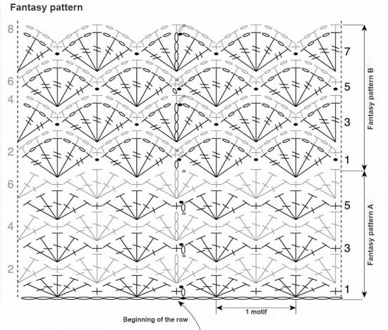 Create Your Own Crochet Summer Breeze Lace Top: Stylish and Elegant Knitting Instructions