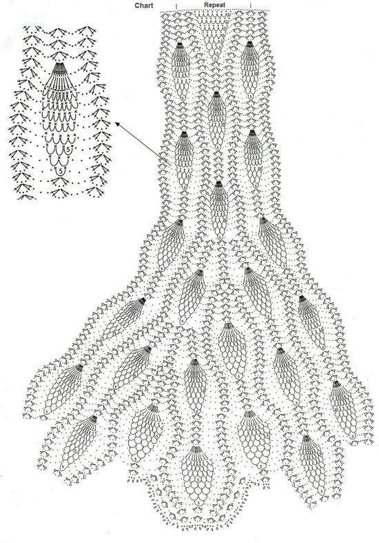 Discover the Elegance of the Crochet Golden Sunrise Lacework Skirt - A Must-Have Fashion Piece