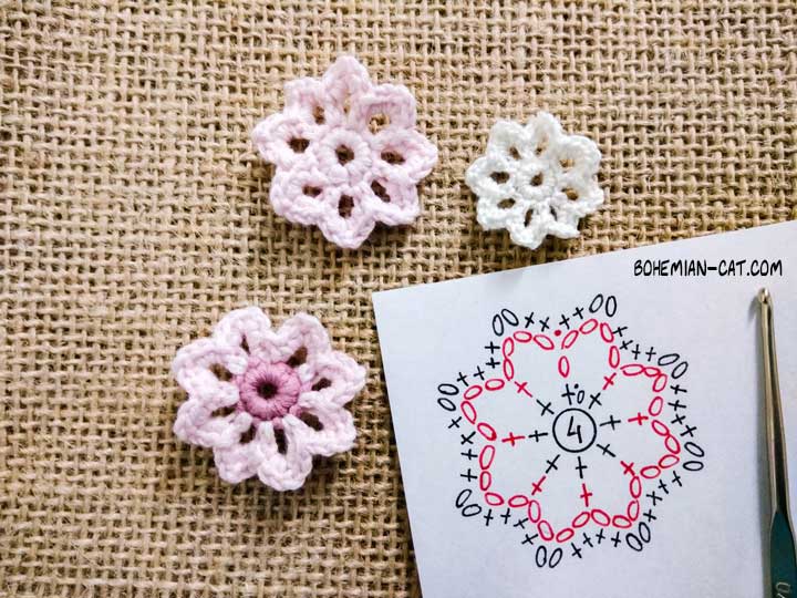 Create Beautiful Floral Designs with Crocheting: A Guide to Crafting Stunning Flowers