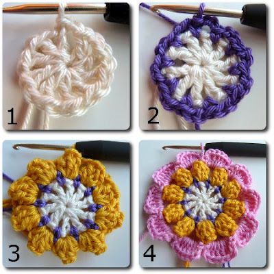 Crochet Bavarian Popcorn Flower Pattern Guide: Create Beautiful Floral Textures in Your Projects