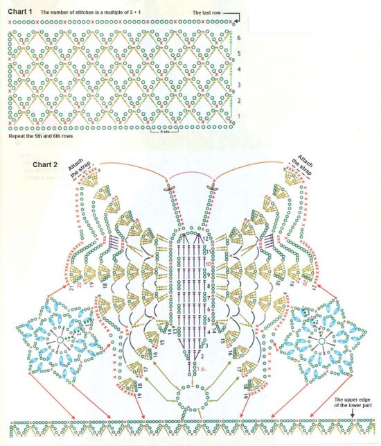 Create the Beautiful Crochet Butterfly Lace Motif Top with Detailed Instructions and Diagrams