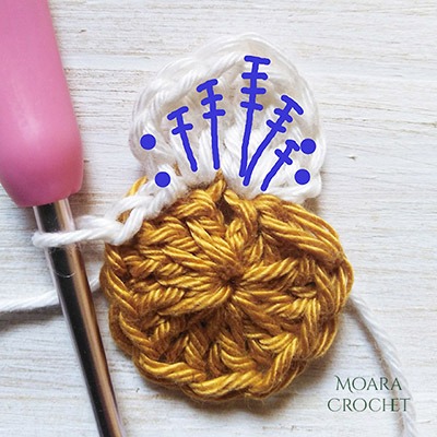 Create Beautiful Crochet Daffodil Granny Squares: A Step-by-Step Guide