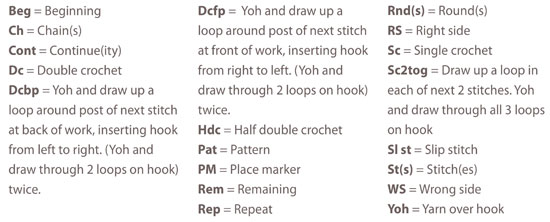 Create Your Own Cozy Crochet Poncho: Instructions, Sizes, and Materials