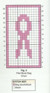 Create Your Own Exquisite Crochet Book Bag with Detailed Instructions and Materials