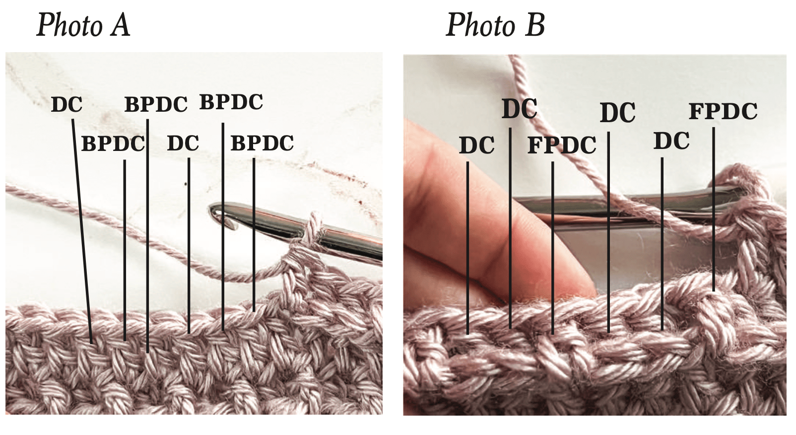 Crochet Waffle Stitch Cowl: A Cozy and Stylish Winter Accessory to Keep You Warm