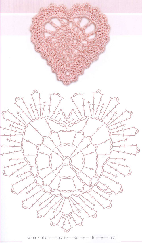 Discover the Art of Crafting Crochet Hearts: Patterns and Inspiration