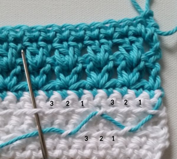 Create Your Own Vibrant Crochet Fiesta Placemat: A Step-by-Step Guide for Colorful Dining Table Decor