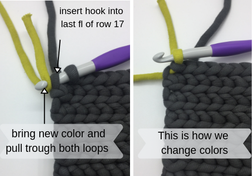 Create a Stunning Crochet Rug: A Beginner&#039;s Guide to Crafting with Colorful Yarn