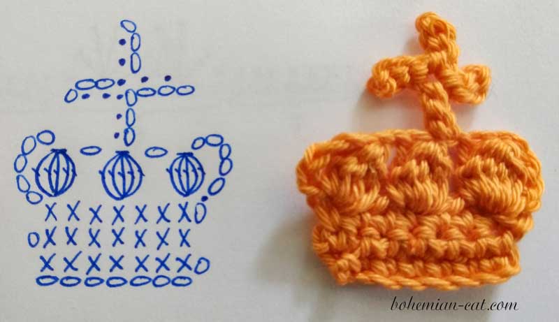 Create Beautiful Crochet Crown Appliques with Easy Patterns for All Skill Levels