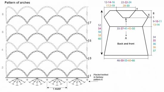 Create Your Own Crochet Summer Breeze Lace Top: Stylish and Elegant Knitting Instructions