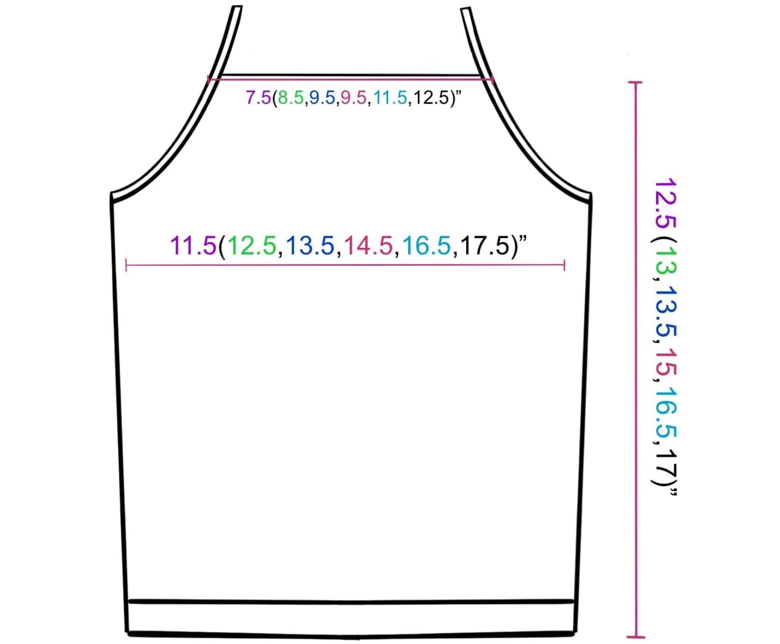 Complete Guide to Crocheting a Stylish Tank Top: Step-by-Step Instructions and Materials Needed