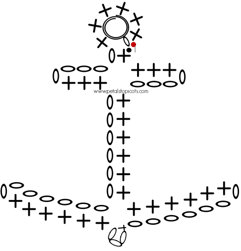 How to Create a Charming Crocheted Anchor Design: A Fun Project for All Skill Levels
