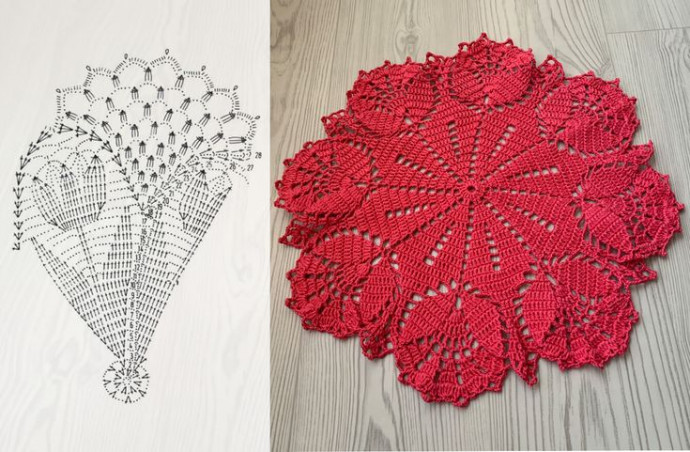 Create a Beautiful Crochet Tulip Doily - A Step-by-Step Guide for All Skill Levels
