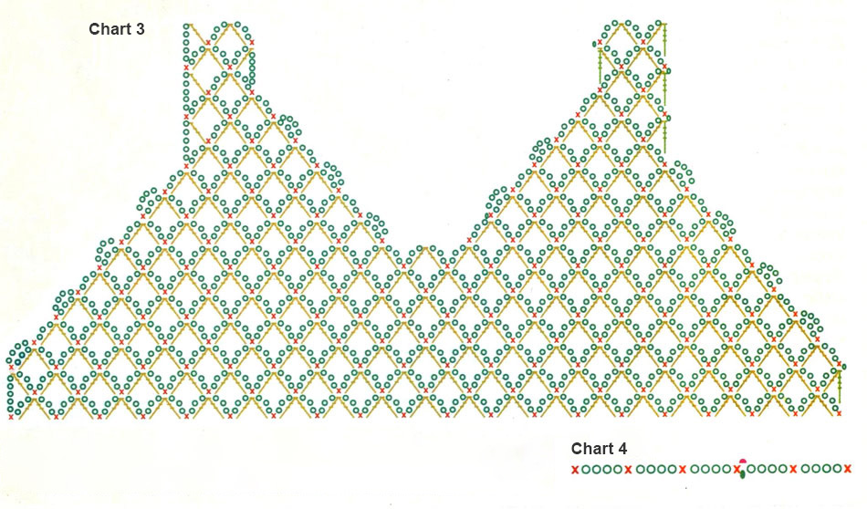 Create the Beautiful Crochet Butterfly Lace Motif Top with Detailed Instructions and Diagrams