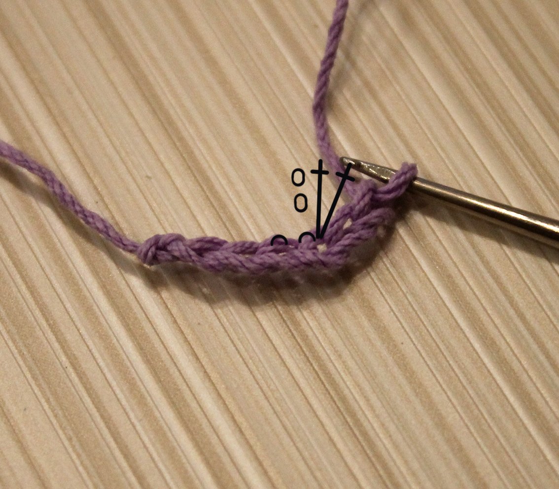Discover the Art of Creating a Crochet Lilac Twig Brooch: Step-by-Step Guide