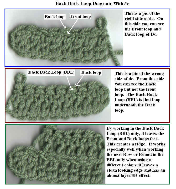 Discover the Charming Crochet Elephant Square Pattern for Your Next Craft Project