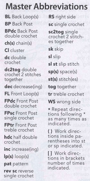 Cozy and Stylish Crochet Volley Sweater Pattern for Fashion Enthusiasts