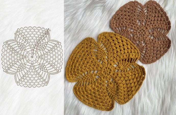 Elevate Your Home Decor with the Elegant Crochet Clover Doily – A Step-by-Step Guide Elevate Your Home Decor with the Elegant Crochet Clover Doily – A Step-by-Step Guide