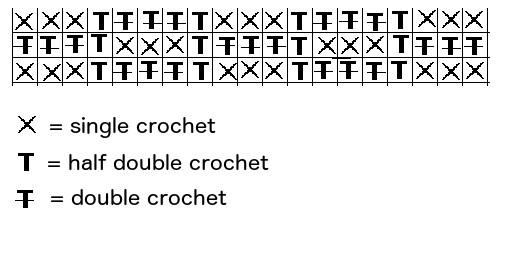 Create a Stunning Crocheted Wavy Blanket with Ease and Elegance