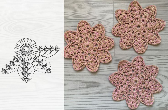 Create Charming Crochet Flower Coasters for Your Home Decor Create Charming Crochet Flower Coasters for Your Home Decor