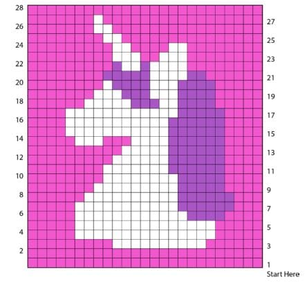 Create Your Own Crochet Magical Unicorn Dishcloth for a Fun Kitchen Addition