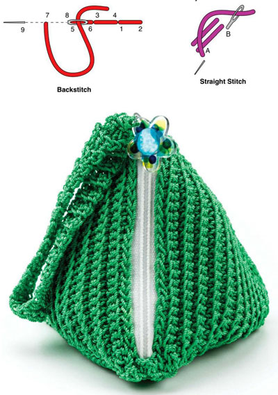Create Your Own Crochet Pyramid Pouches: A Fun and Stylish Craft Project