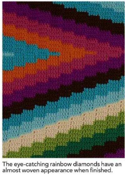 Crochet Bohemian Blanket: A Detailed Guide for Crafting Your Own Boho-Chic Masterpiece with All Materials and Instructions