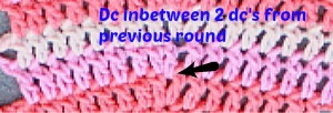 How to Create a Cozy Crochet Wheel Baby Blanket: Step-by-Step Guide