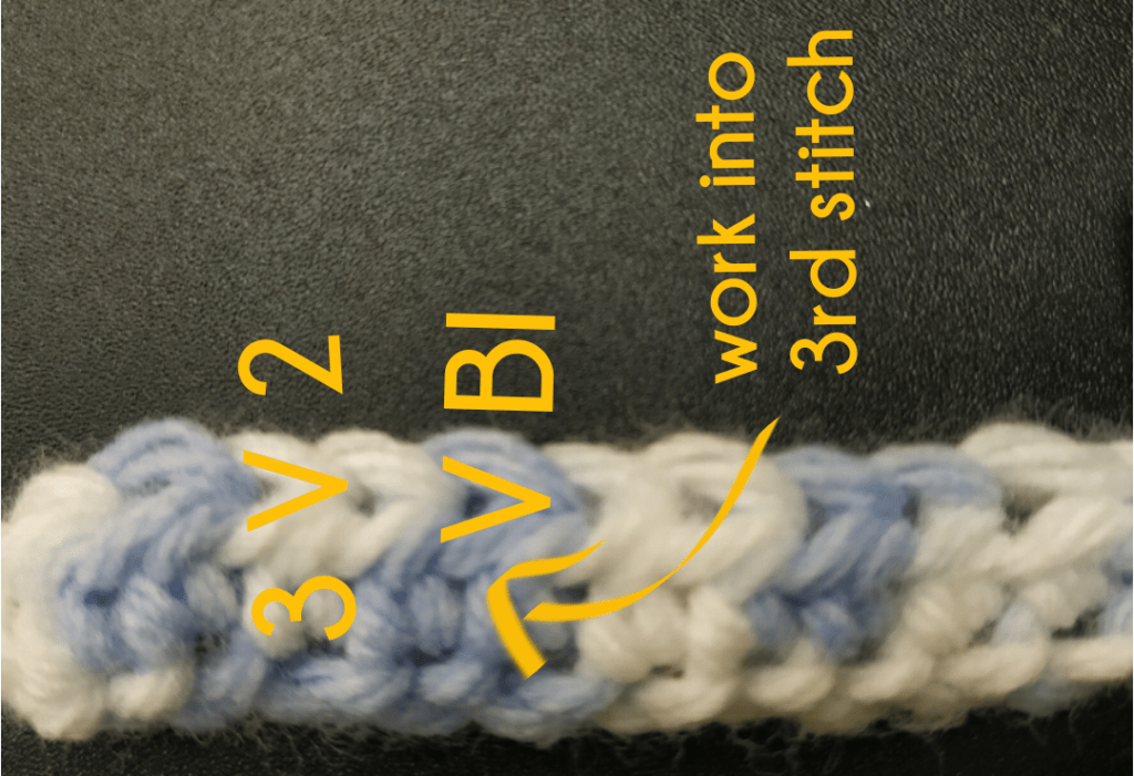 How to Crochet Cozy Slippers: A Step-by-Step Guide for Beginners and Experts