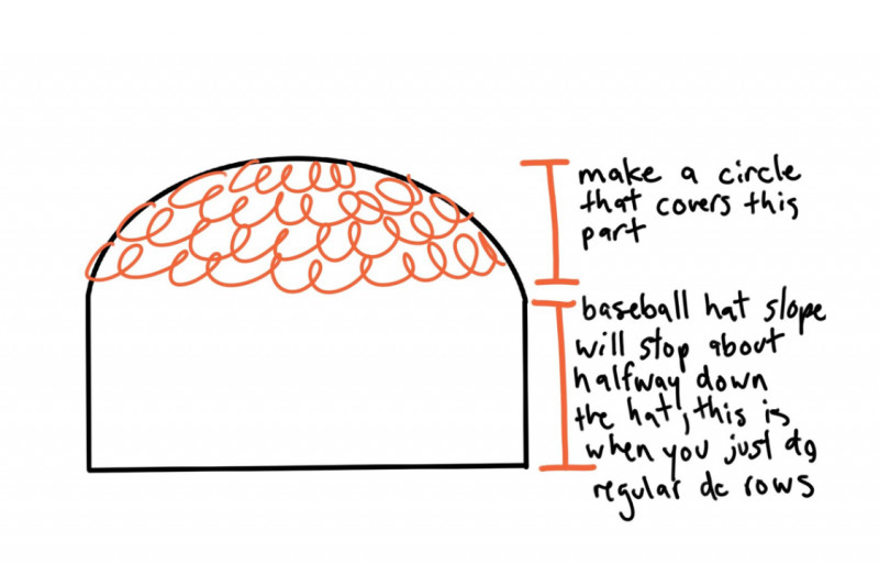 Crochet Baseball Cap