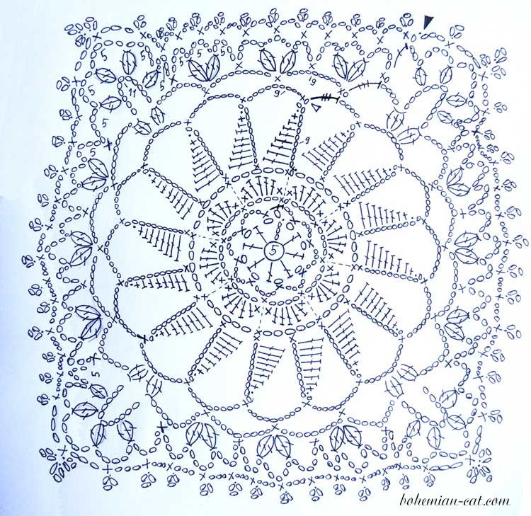 Create Stunning Crochet Wall Hangings: A Step-by-Step Guide to DIY Home Decor