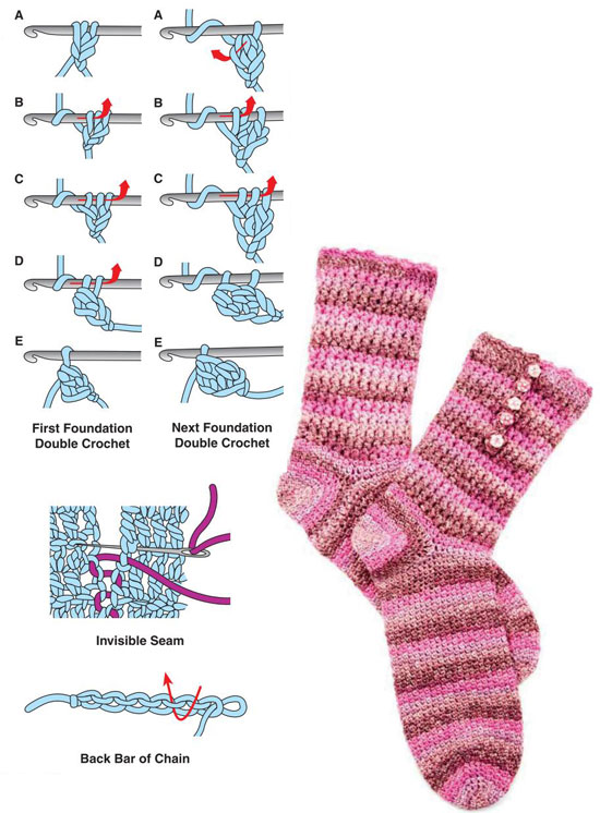 Crochet Adorable Socks