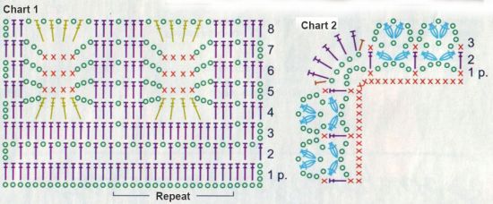 Discover the Crochet Cherub&#039;s Lullaby Blanket - Perfect Handmade Gift for Little One