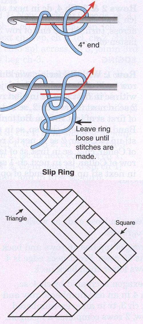 Create a Beautiful Crocheted Shawl: Instructions and Tips for DIY Enthusiasts
