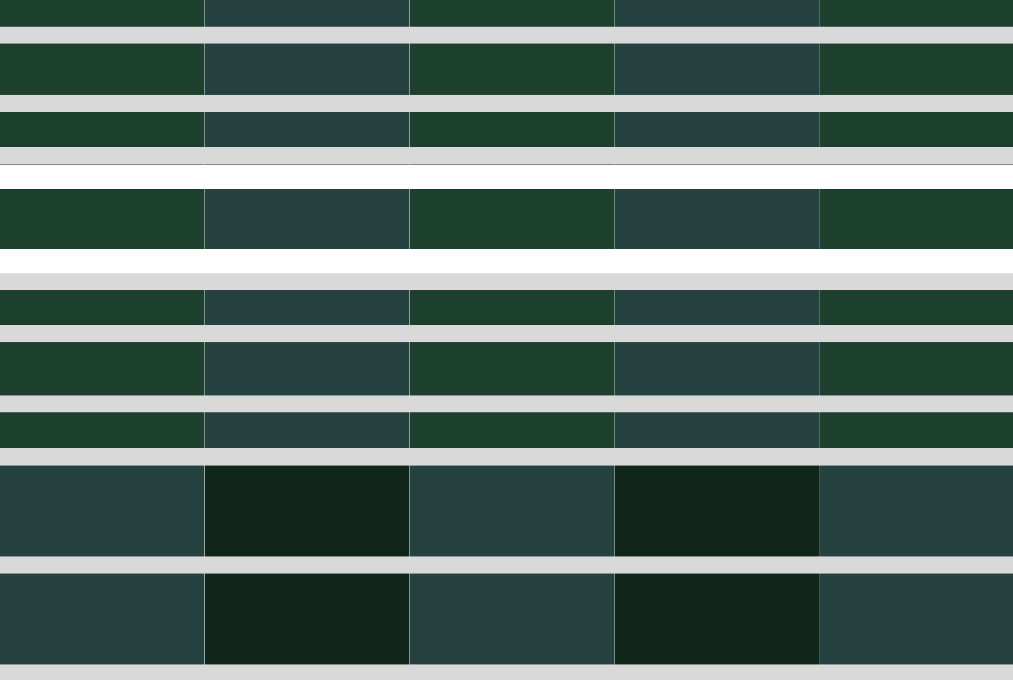The Ultimate Guide to Crafting the Crochet Slytherplaid Blanket Scarf for Fashionable Warmth