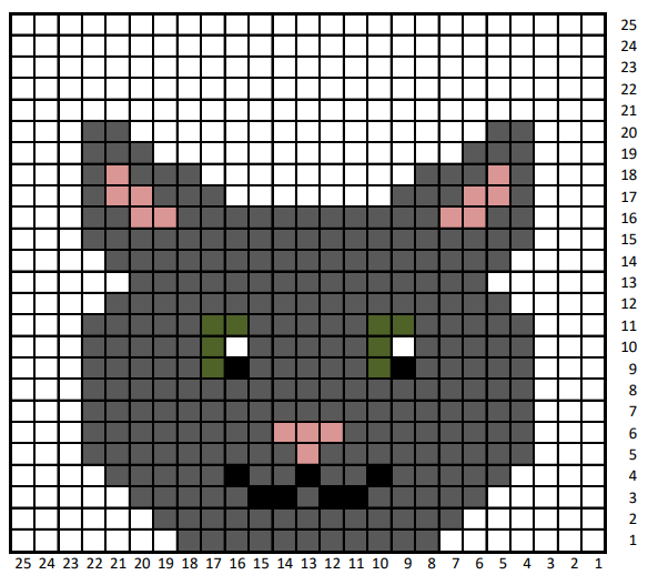 Create a Cozy Crochet C2C Kitty Face Blanket - A Step-by-Step Guide for Cat Lovers