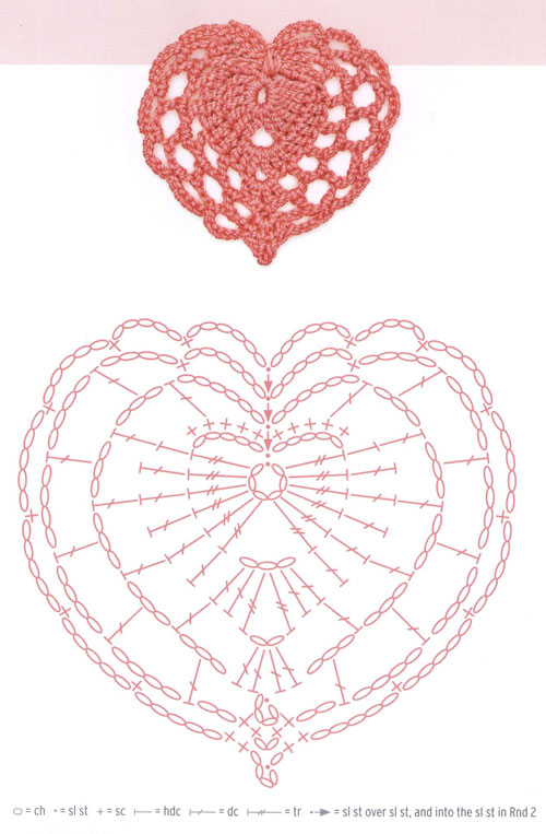 Discover the Art of Crafting Crochet Hearts: Patterns and Inspiration