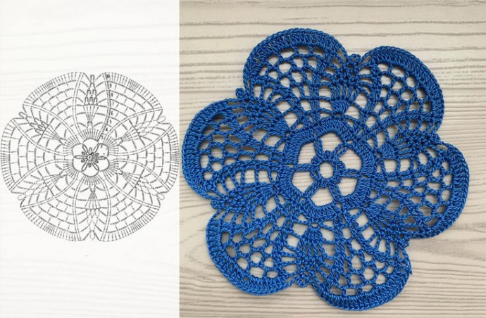 Elegant Crochet 6 Petals Doily Pattern for Stunning Home Decor Elegant Crochet 6 Petals Doily Pattern for Stunning Home Decor