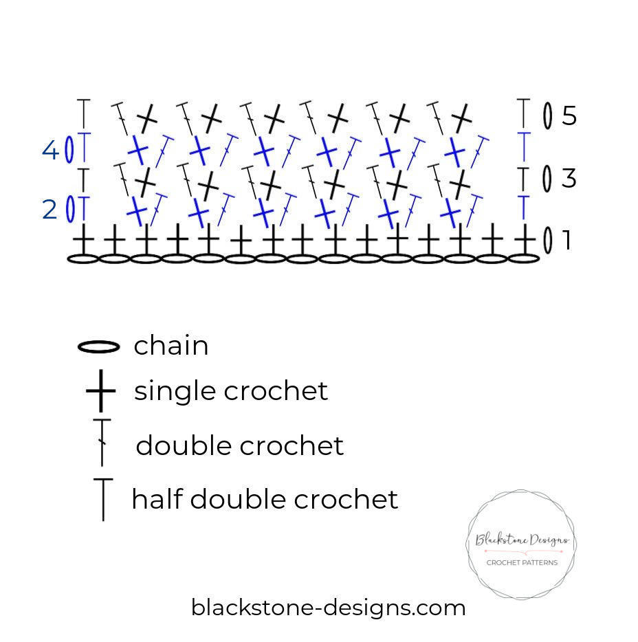 Create a Beautiful Crochet Suzette Stitch Jar Cozy: Step-by-Step Instructions and More