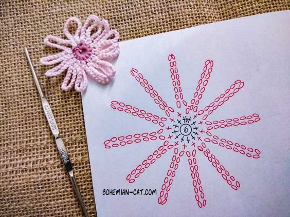 Crochet Beautiful Flowers