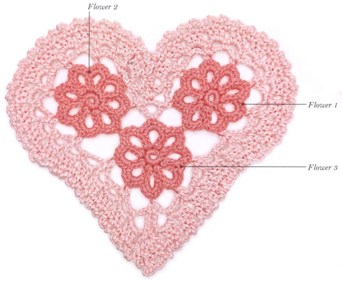 Discover the Art of Crafting Crochet Hearts: Patterns and Inspiration